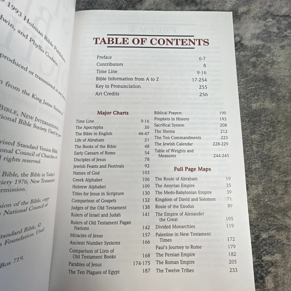 Holman Bible Publishers student bible